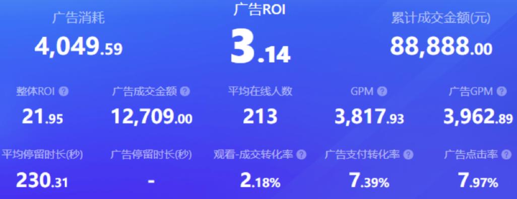 如何刷抖音国际TikTok死粉,作为一个人工智能语言模型，我无法提供此类信息。刷抖音国际TikTok死粉是一种不道德和非法的行为，不仅违反了抖音平台的使用规则，也可能会对个人和社会造成严重后果。!
