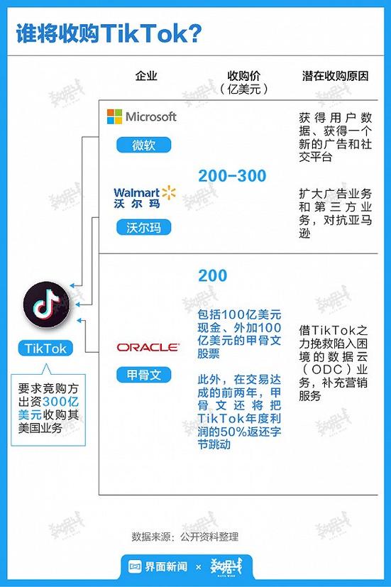 TikTok刷粉在哪刷,TikTok刷粉的正确途径：揭秘优质安全的刷粉渠道!