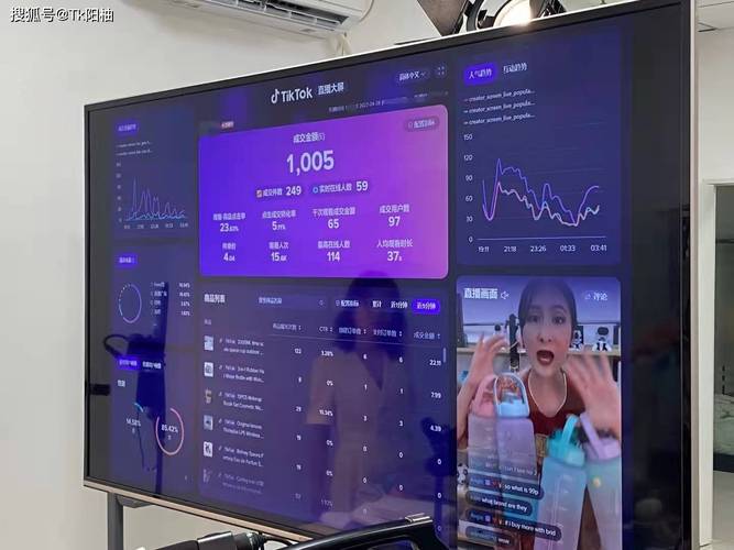 TikTok直播40人气,TikTok直播40人气：发掘成功的秘诀!