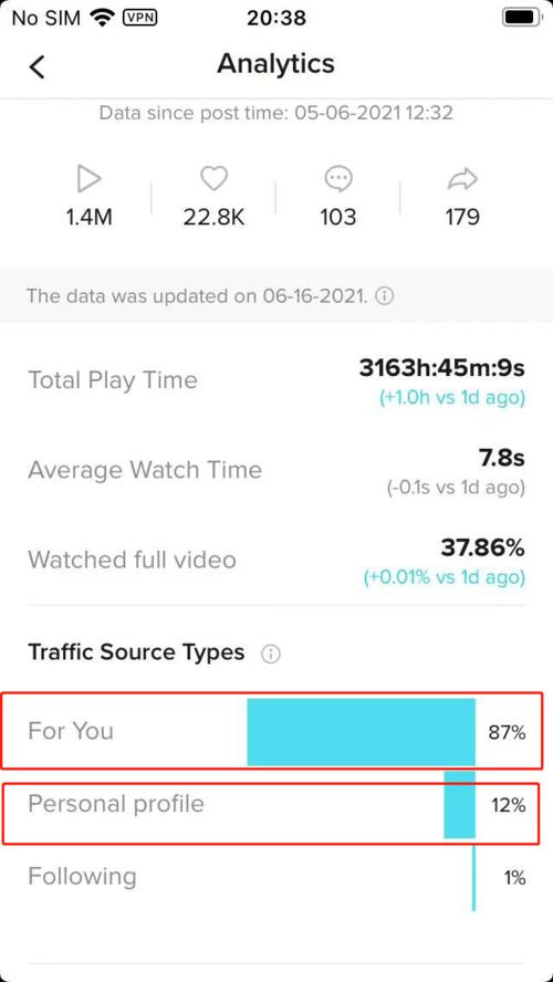 TikTok刷粉多少,标题：揭秘TikTok刷粉：如何快速增加粉丝数量!
