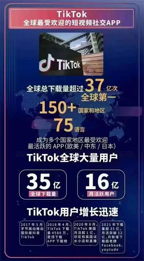 淘宝买的抖音国际TikTok浅粉,淘宝购买的抖音国际TikTok浅粉：揭示背后的真相!