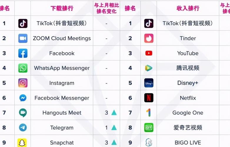 抖音国际TikTok可以买1000粉吗,抖音国际TikTok：购买1000粉丝的利弊分析!