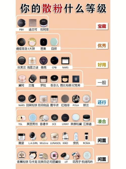 哪里能买TikTok粉,TikTok使用指南：从入门到精通!